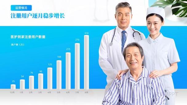 和设计稿的对比,这样大家能更深刻的感受到专业ppt定制服务的必要性